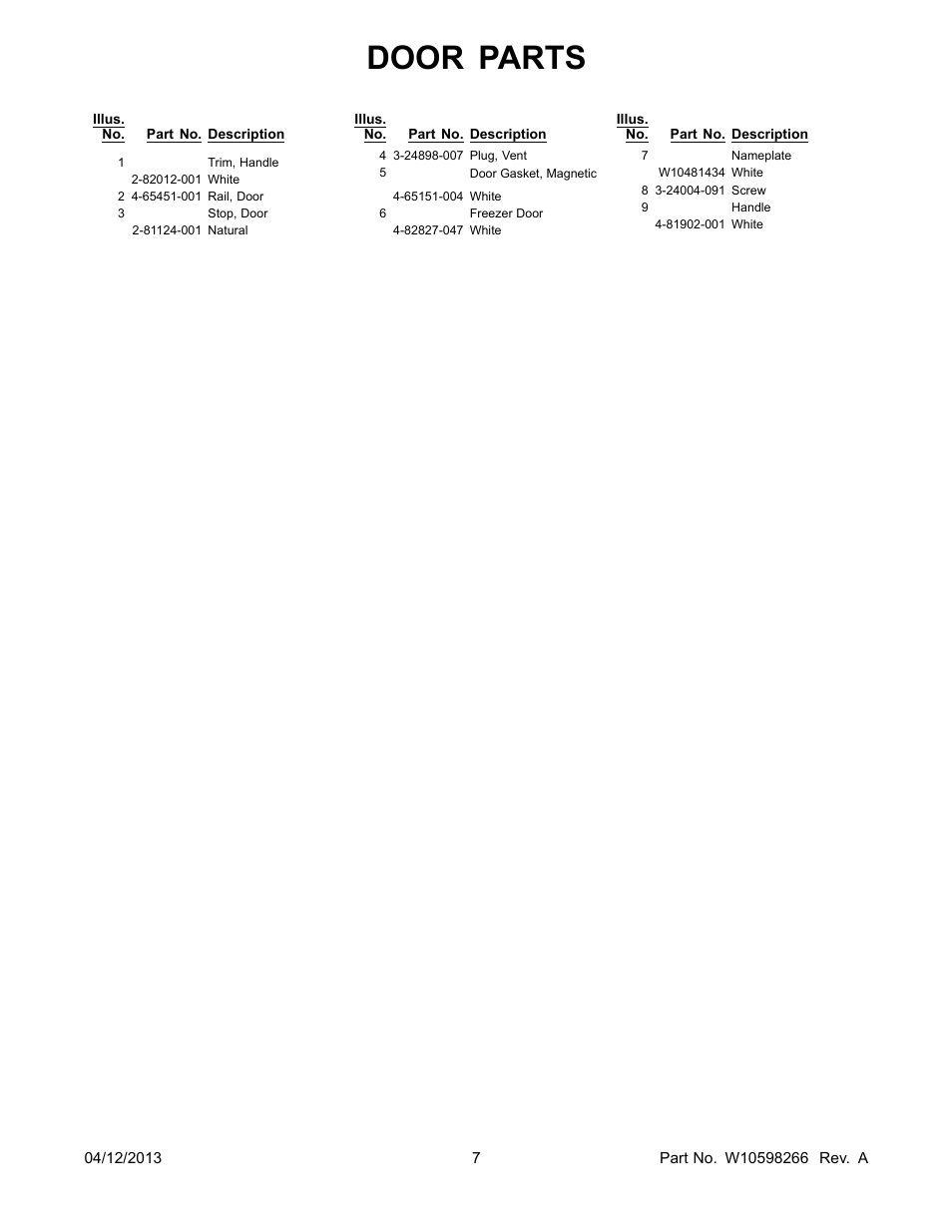 Door parts | Whirlpool EV200NZBQ User Manual | Page 7 / 10