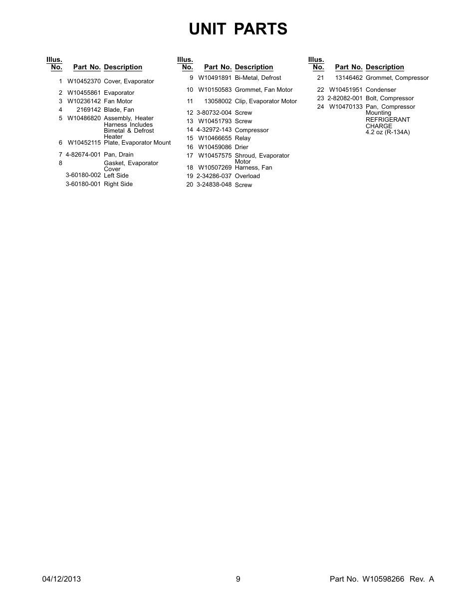 Unit parts | Whirlpool EV200NZBQ User Manual | Page 9 / 10