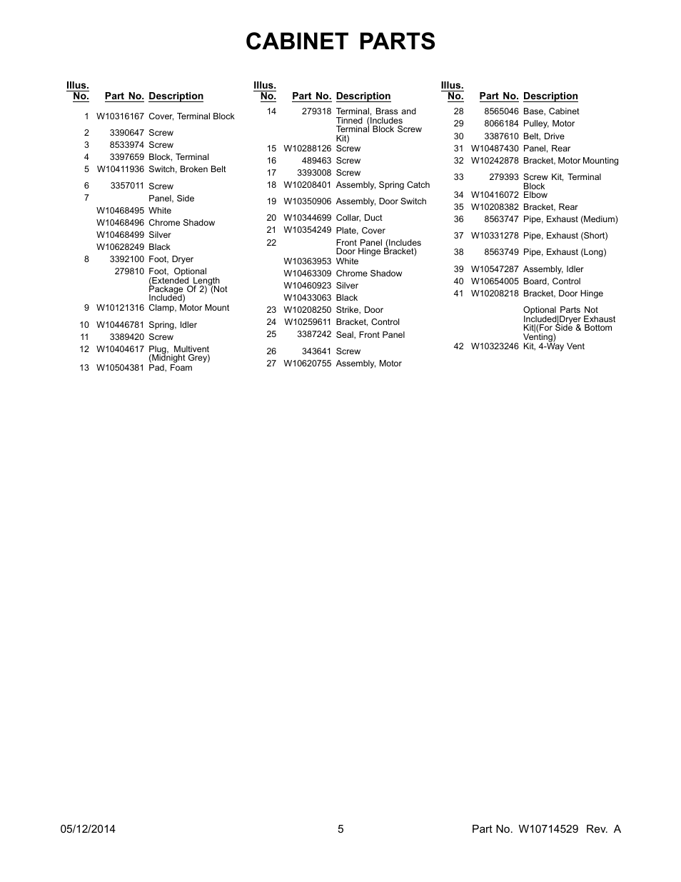 Cabinet parts | Whirlpool WED97HEDBD User Manual | Page 5 / 10