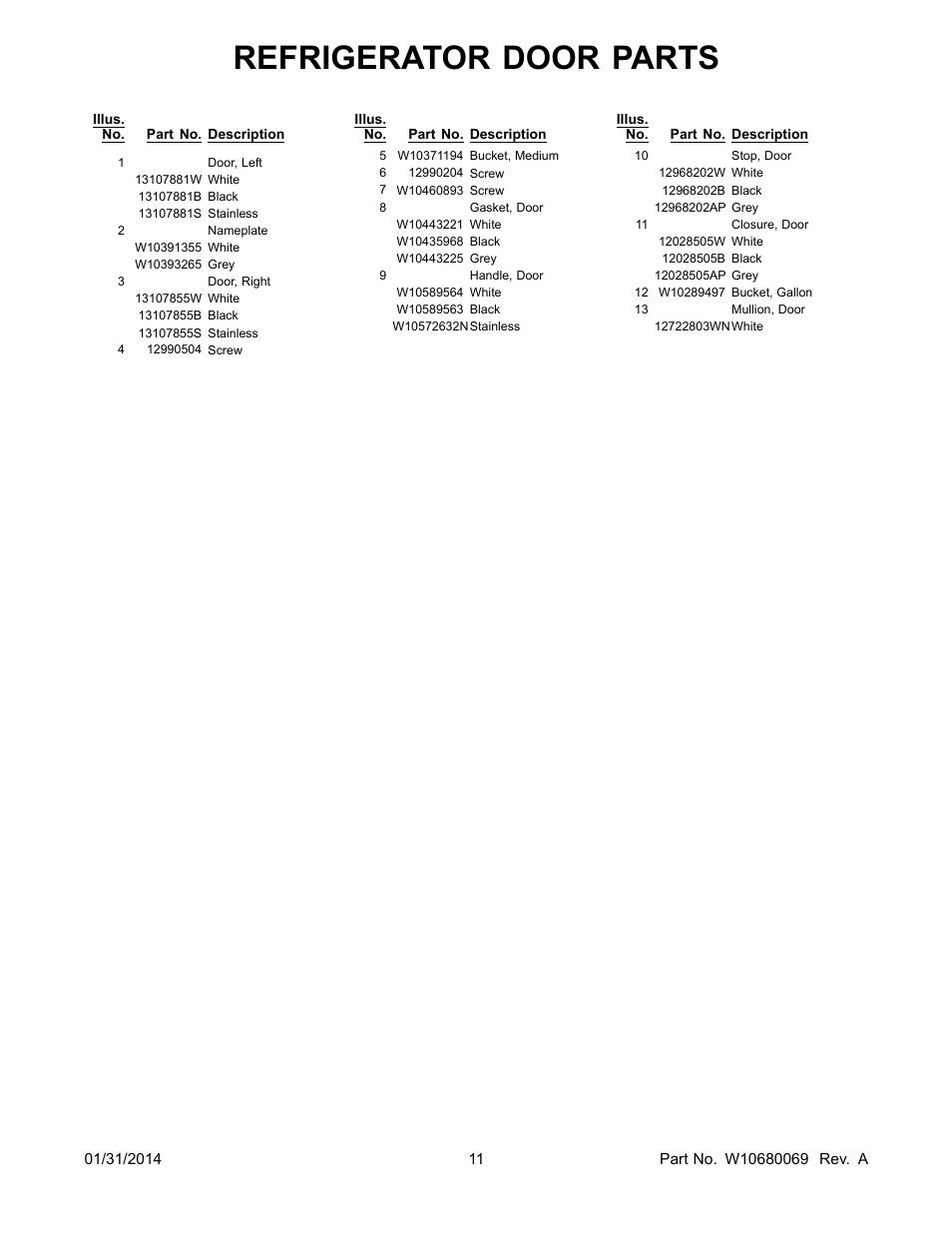 Refrigerator door parts | Whirlpool WRF540CWBM User Manual | Page 11 / 18