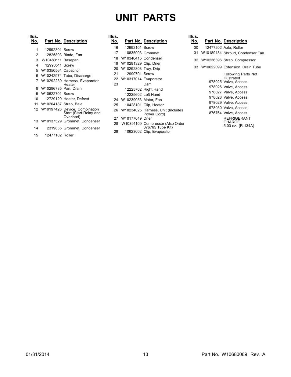 Unit parts | Whirlpool WRF540CWBM User Manual | Page 13 / 18