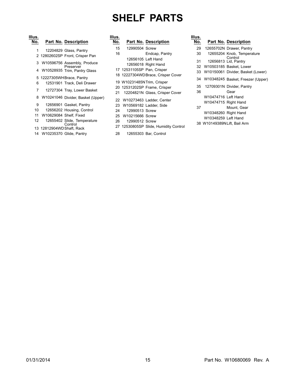 Shelf parts | Whirlpool WRF540CWBM User Manual | Page 15 / 18