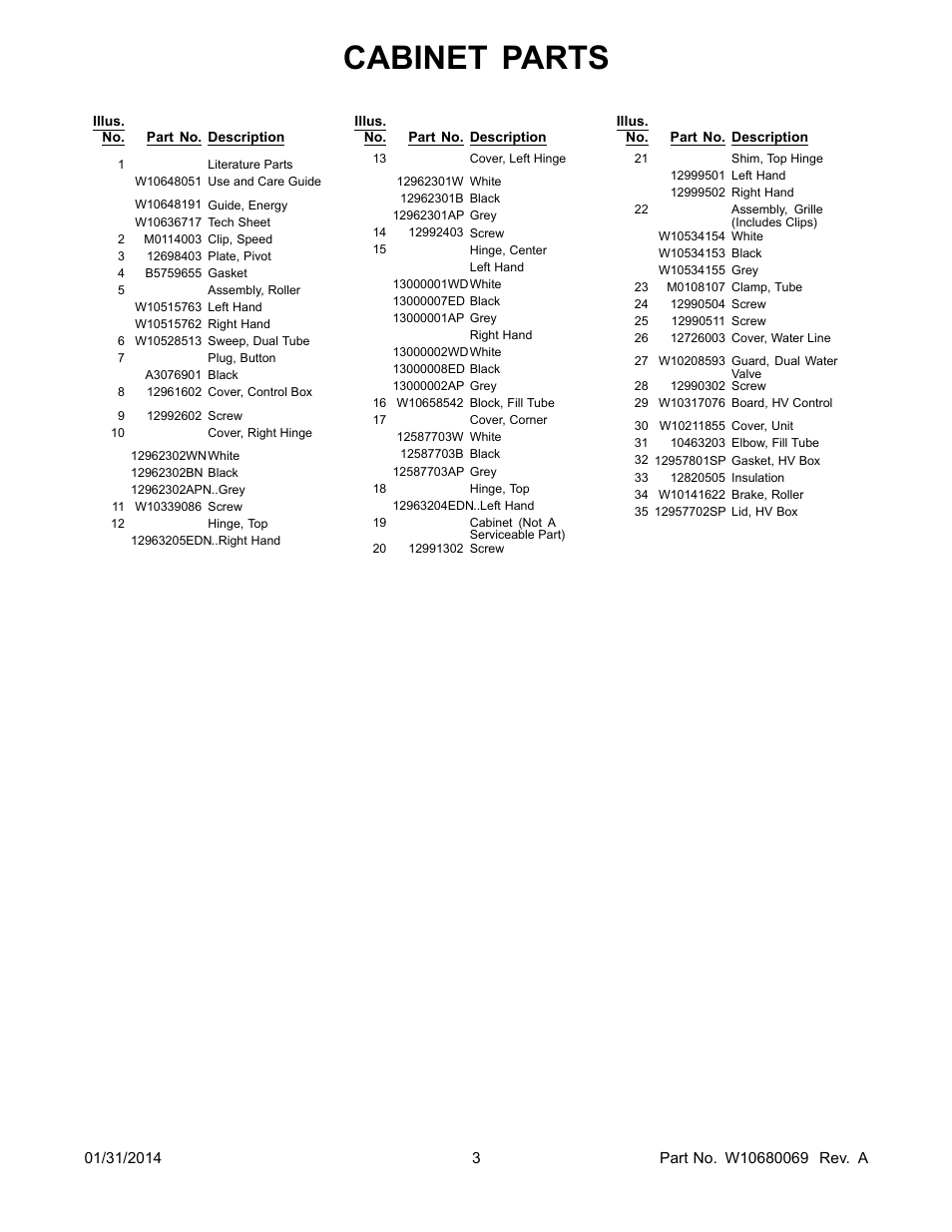 Literature, Cabinet parts | Whirlpool WRF540CWBM User Manual | Page 3 / 18