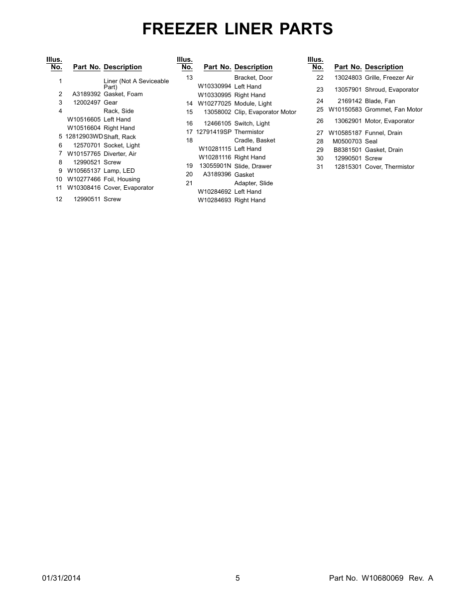 Freezer liner parts | Whirlpool WRF540CWBM User Manual | Page 5 / 18