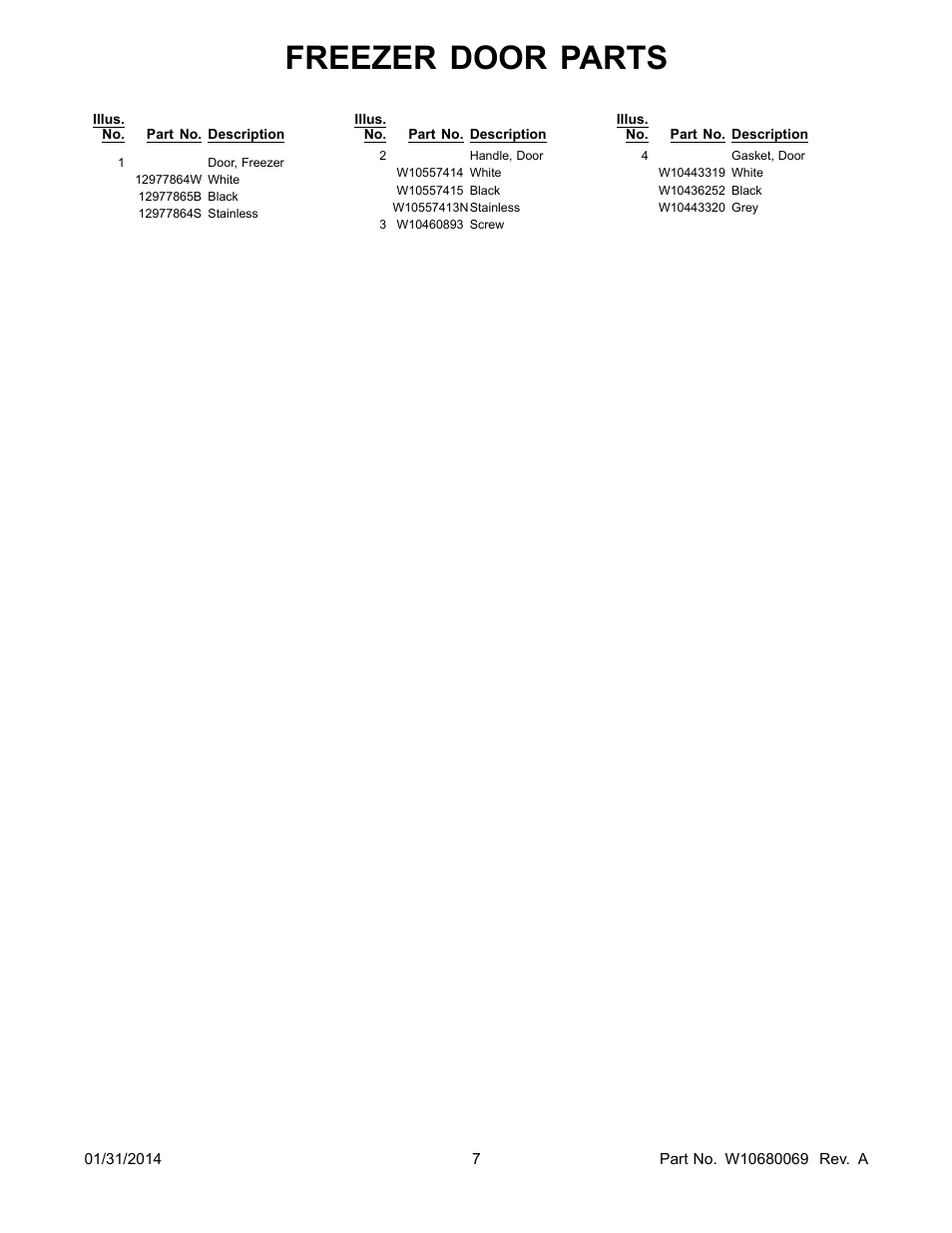 Freezer door parts | Whirlpool WRF540CWBM User Manual | Page 7 / 18