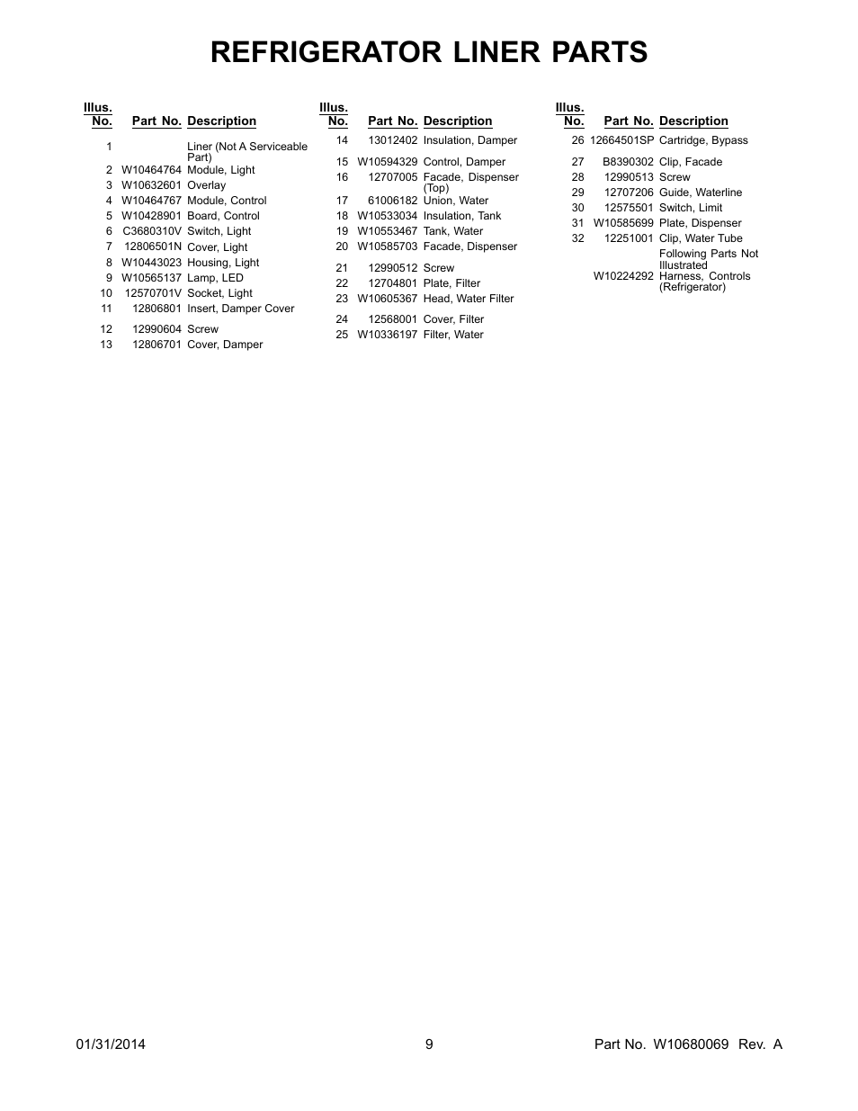 Refrigerator liner parts | Whirlpool WRF540CWBM User Manual | Page 9 / 18