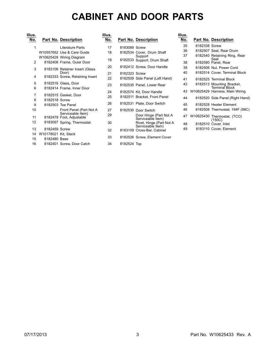Literature, Cabinet and door parts | Whirlpool WED7500VW User Manual | Page 3 / 8