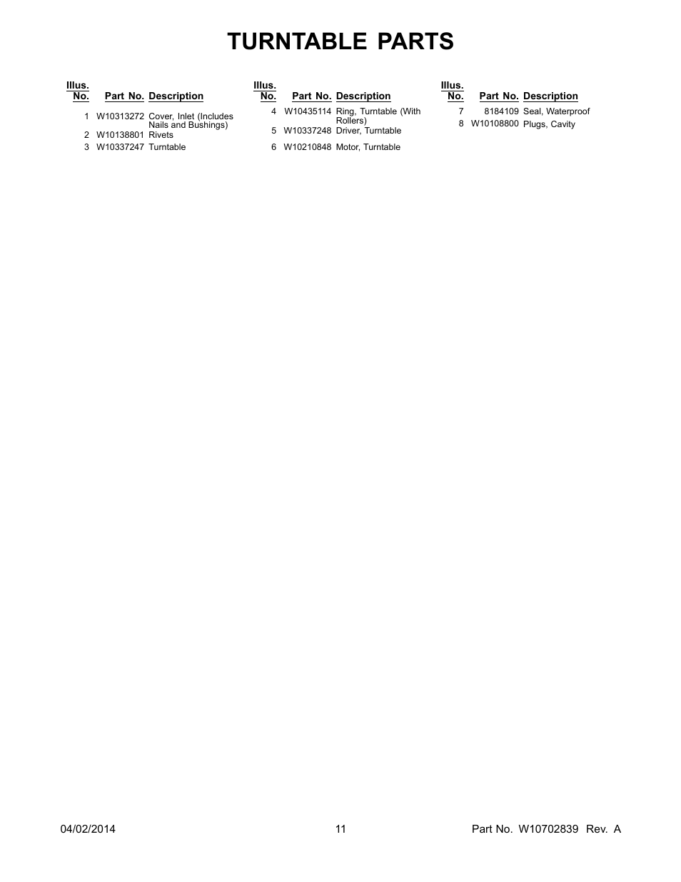 Turntable parts | Whirlpool WMH31017AS User Manual | Page 11 / 13