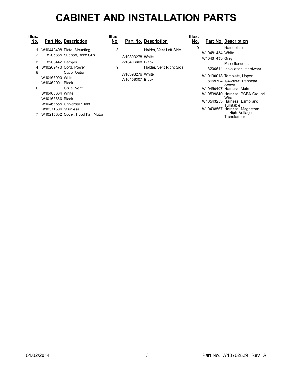 Cabinet and installation parts | Whirlpool WMH31017AS User Manual | Page 13 / 13