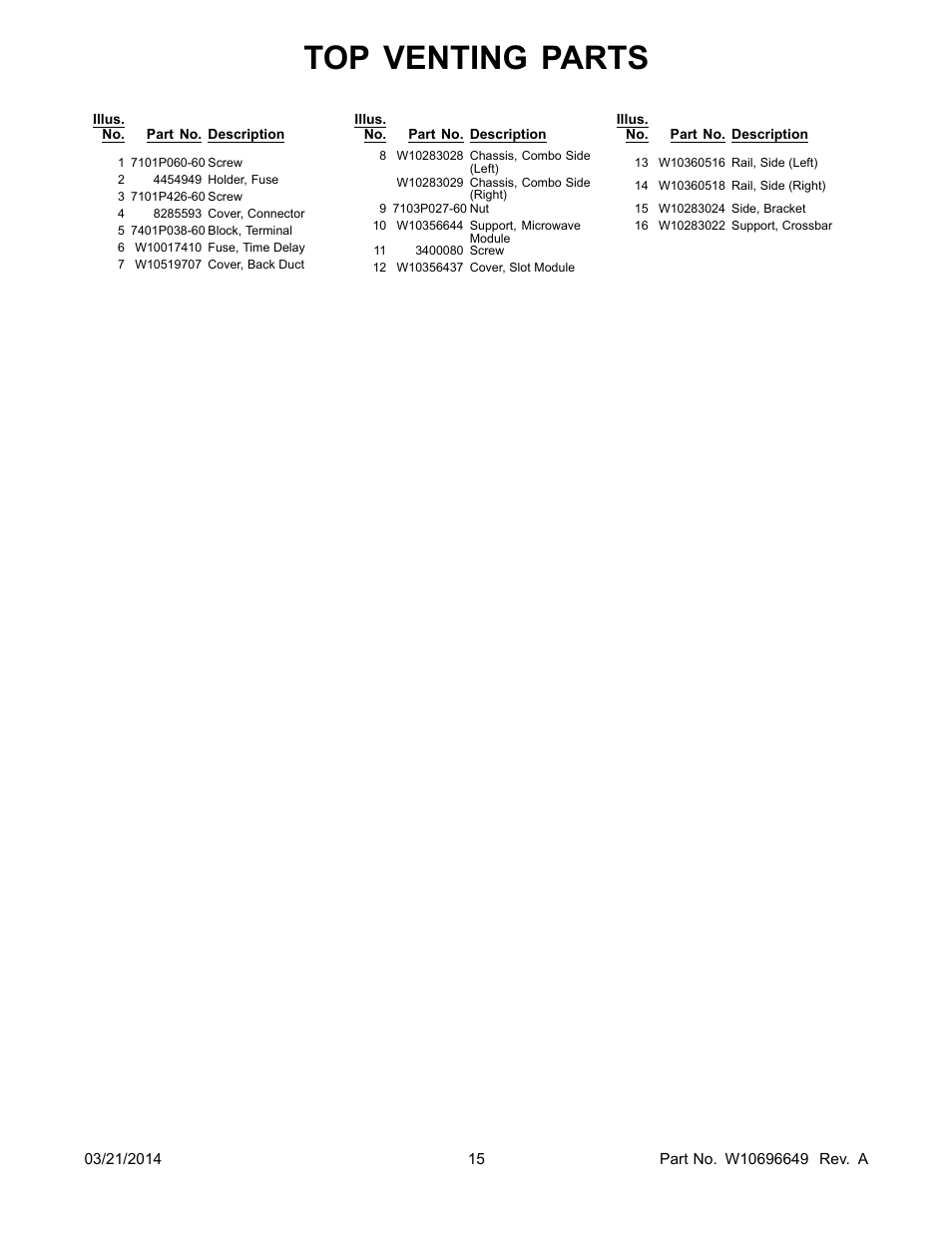 Top venting parts | Whirlpool WOC54EC0AS User Manual | Page 15 / 18