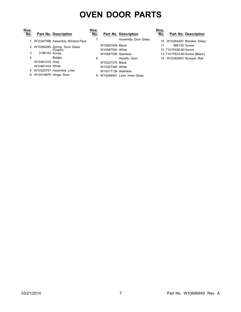 Oven door parts | Whirlpool WOC54EC0AS User Manual | Page 7 / 18