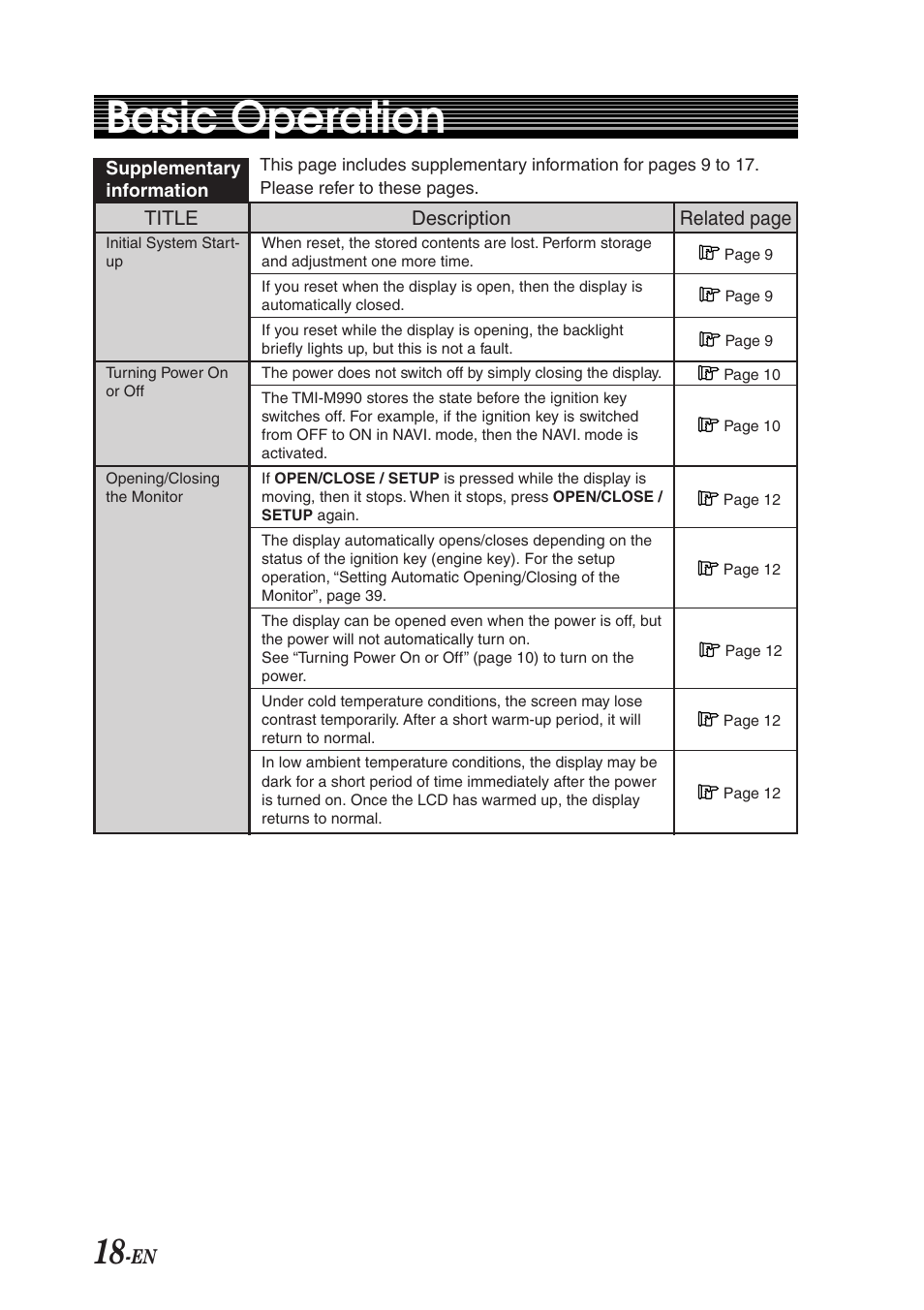 Basic operation | Alpine TMI-M990 User Manual | Page 22 / 68