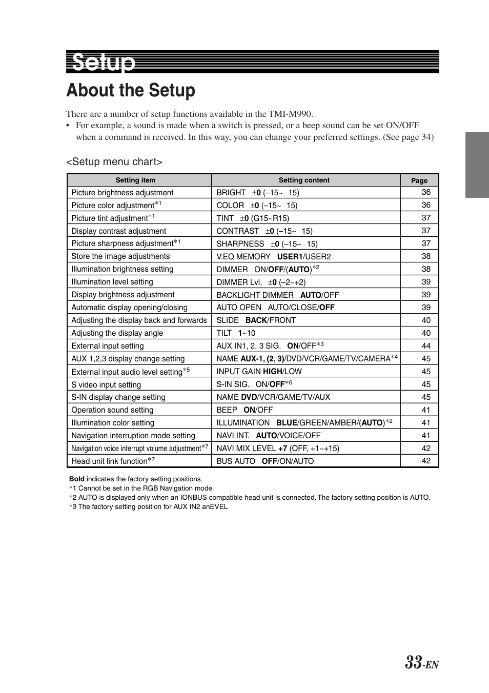 Setup, About the setup, Setup menu chart | Alpine TMI-M990 User Manual | Page 37 / 68