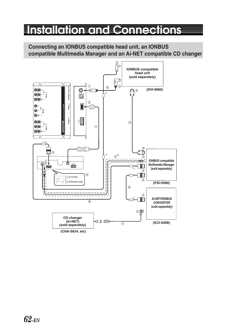 Installation and connections | Alpine TMI-M990 User Manual | Page 66 / 68