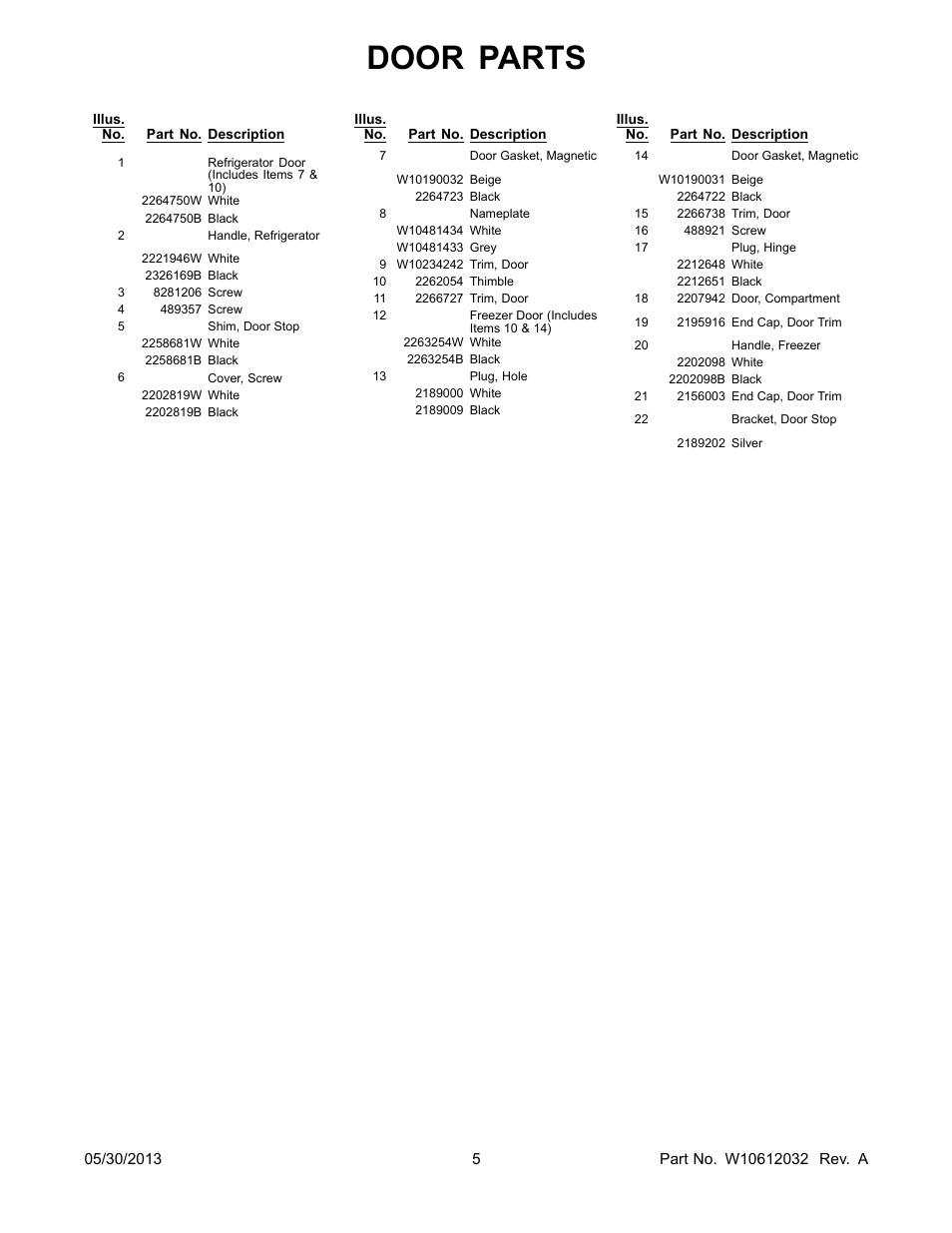 Door parts | Whirlpool W8TXNWMBQ User Manual | Page 5 / 14