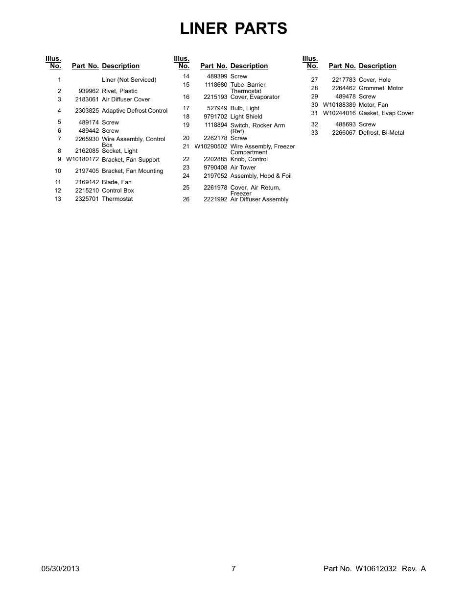 Liner parts | Whirlpool W8TXNWMBQ User Manual | Page 7 / 14