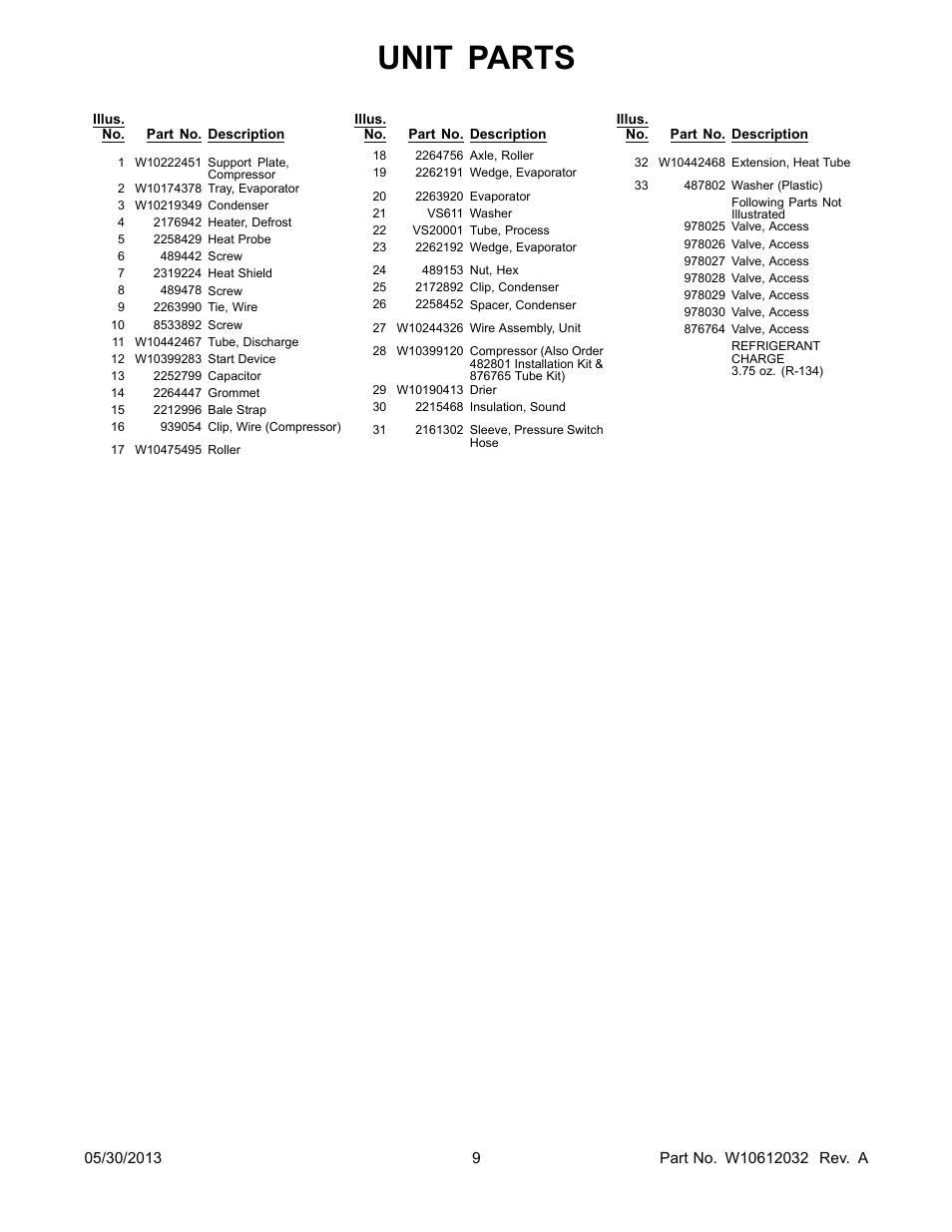 Unit parts | Whirlpool W8TXNWMBQ User Manual | Page 9 / 14