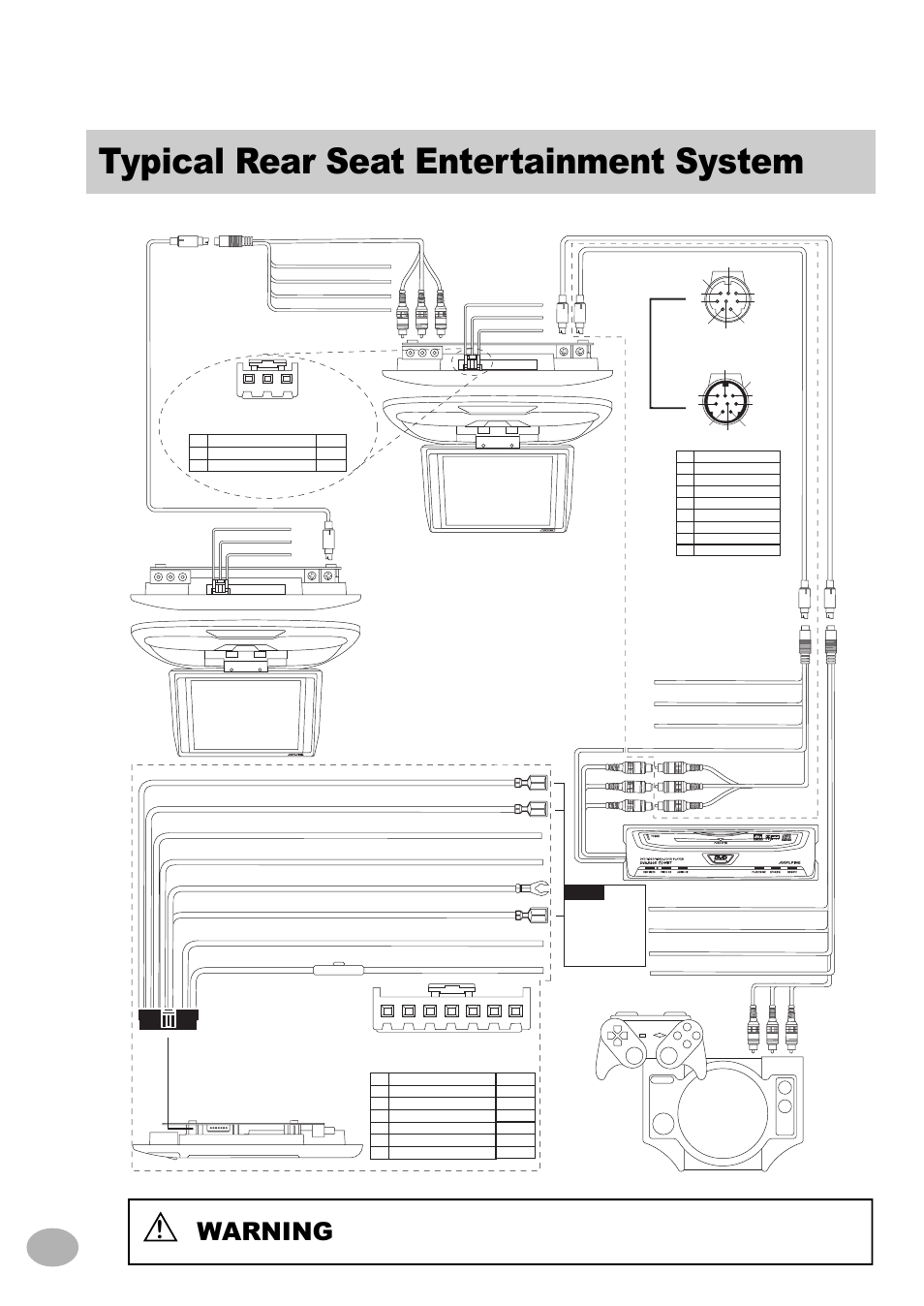 Typical rear seat entertainment system, 14 warning, Mobile overhead monitor tmx-r680a | Optional) kwe-508v | Alpine TMX-R680A User Manual | Page 14 / 16