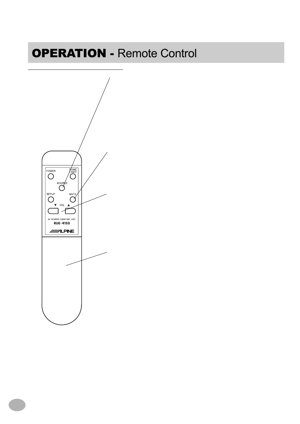 Operation - remote control | Alpine TMX-R680A User Manual | Page 8 / 16
