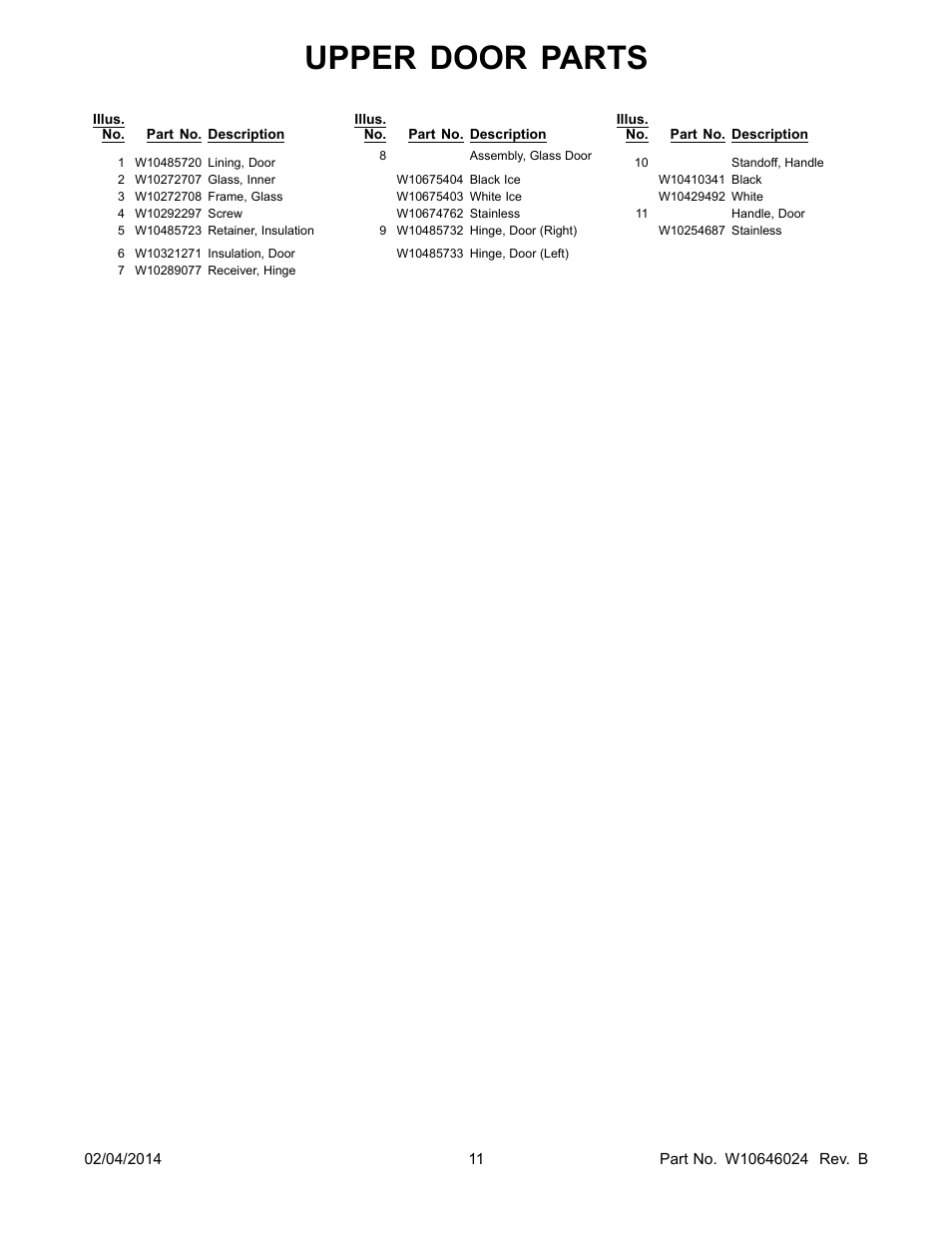 Upper door parts | Whirlpool WGG755S0BE01 User Manual | Page 11 / 16