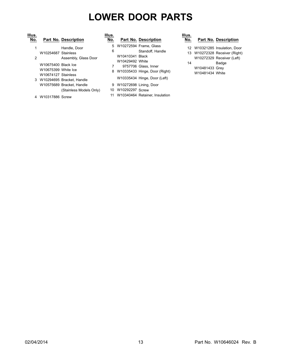 Lower door parts | Whirlpool WGG755S0BE01 User Manual | Page 13 / 16