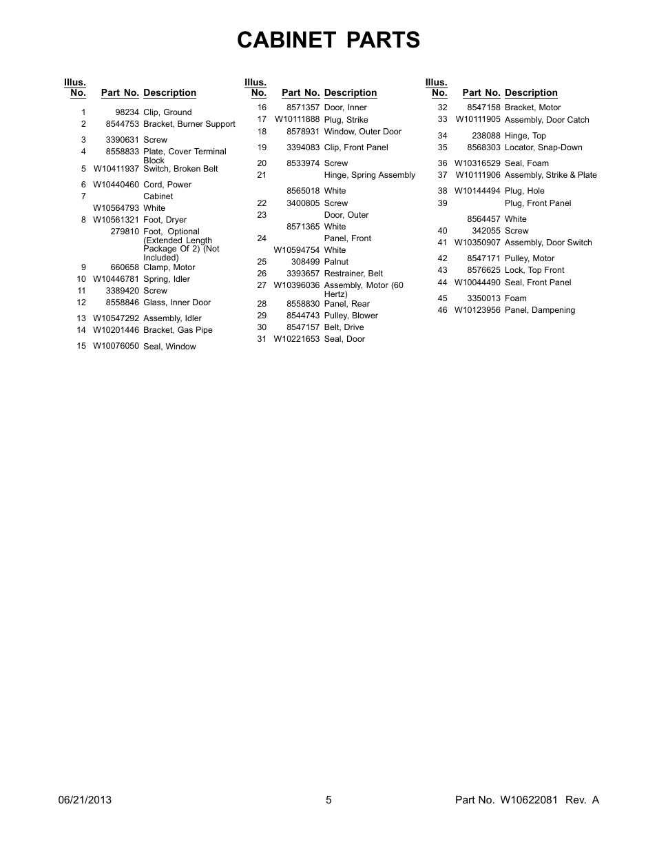 Cabinet parts | Whirlpool WGD8100BW User Manual | Page 5 / 10