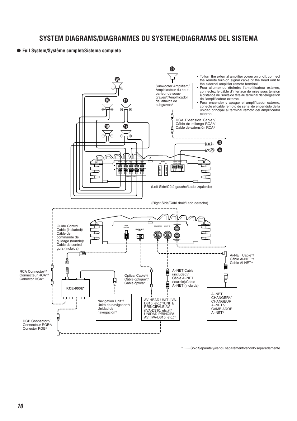 Full system/système complet/sistema completo | Alpine MRA-F355 User Manual | Page 10 / 16