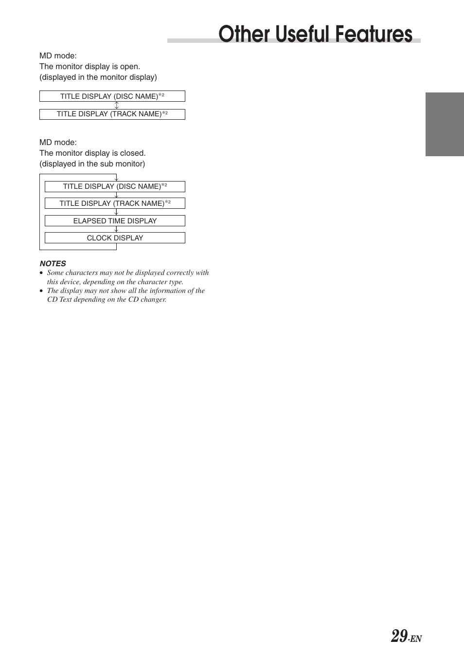 Other useful features | Alpine CVA-1003R User Manual | Page 31 / 58