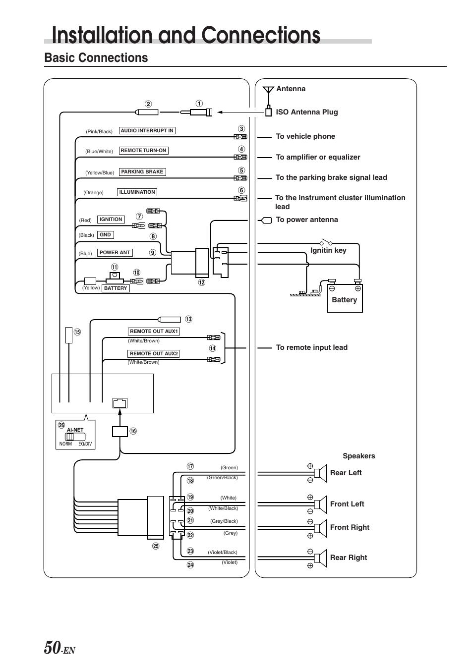 Installation and connections, Basic connections | Alpine CVA-1003R User Manual | Page 52 / 58