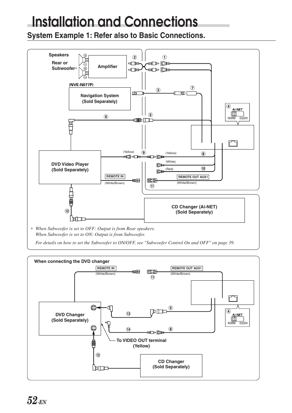 Installation and connections, System example 1: refer also to basic connections | Alpine CVA-1003R User Manual | Page 54 / 58