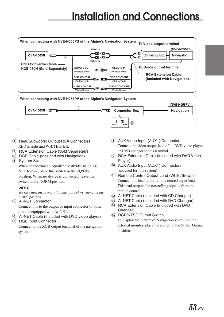 Installation and connections | Alpine CVA-1003R User Manual | Page 55 / 58