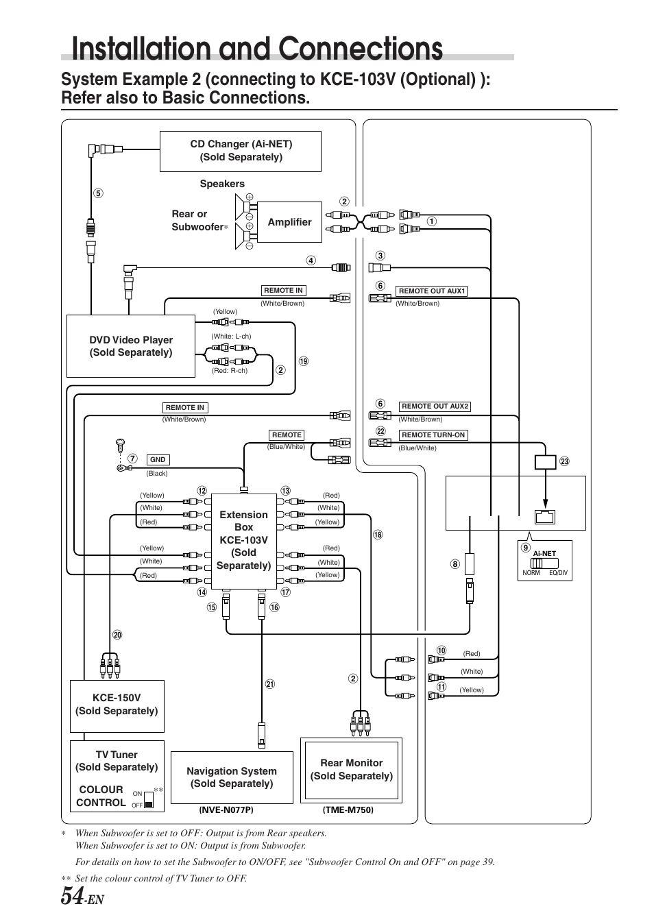 Installation and connections | Alpine CVA-1003R User Manual | Page 56 / 58