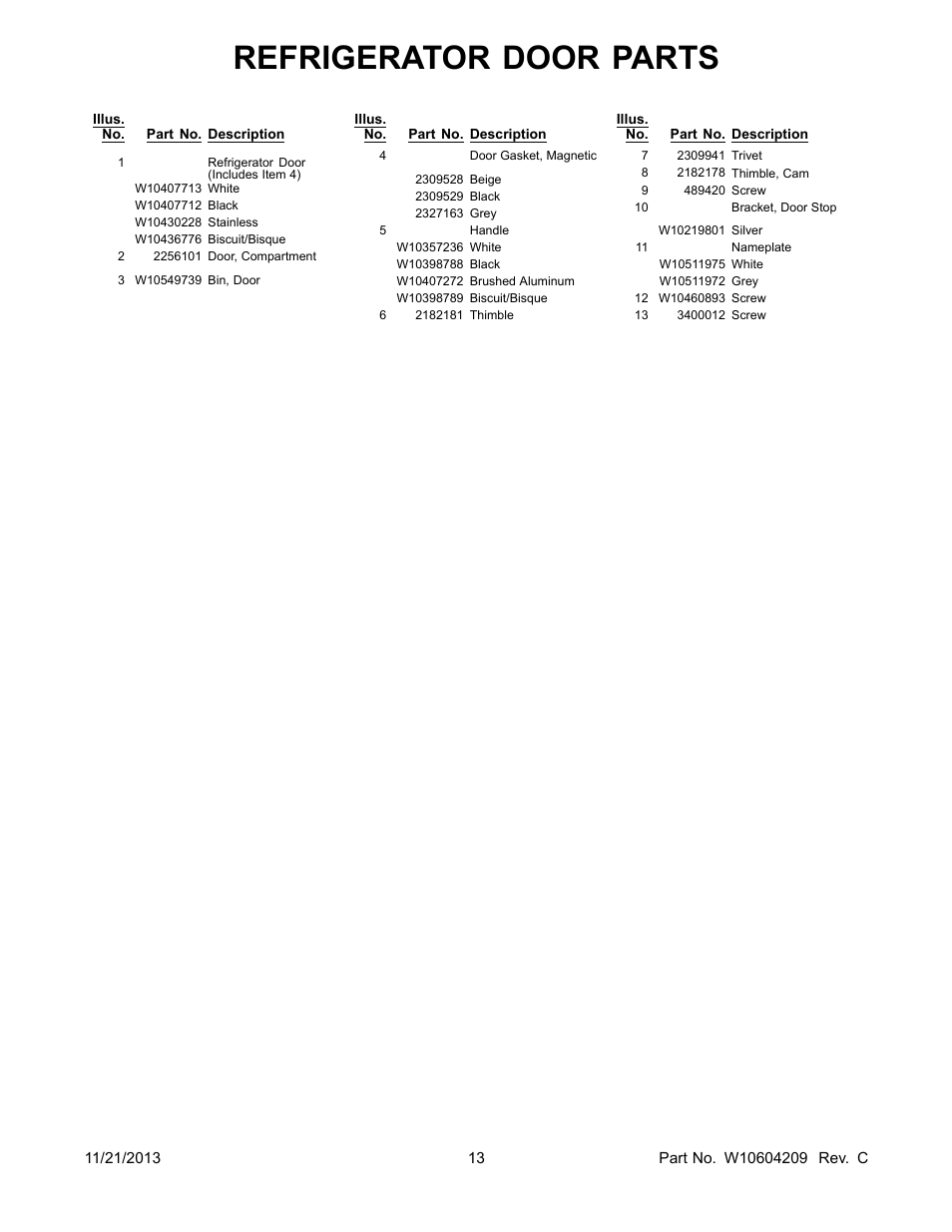 Refrigerator door parts | Whirlpool WRS325FDAM User Manual | Page 13 / 26