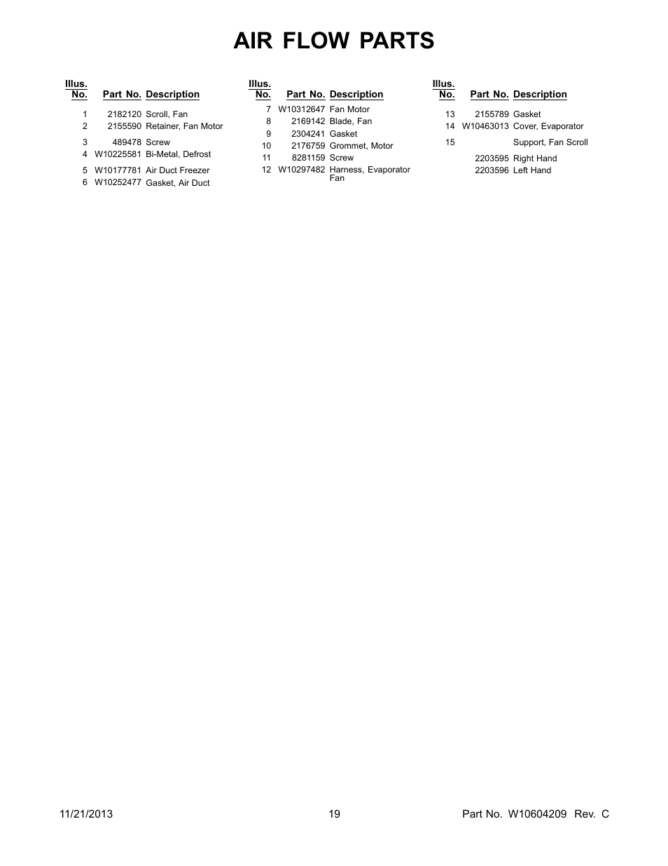 Air flow parts | Whirlpool WRS325FDAM User Manual | Page 19 / 26