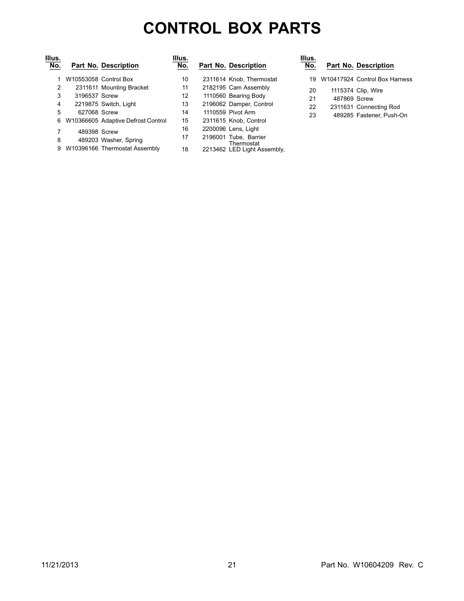 Control box parts | Whirlpool WRS325FDAM User Manual | Page 21 / 26