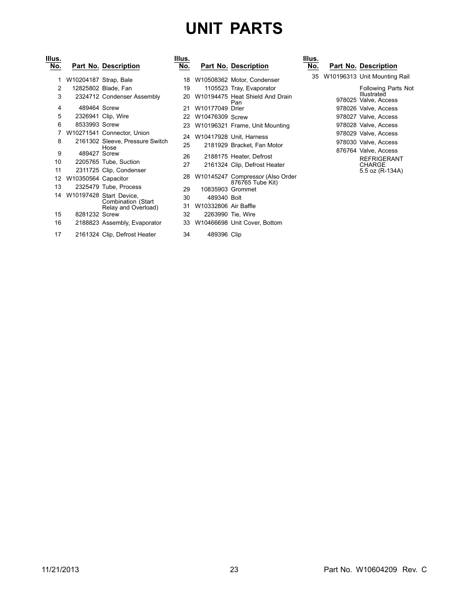 Unit parts | Whirlpool WRS325FDAM User Manual | Page 23 / 26