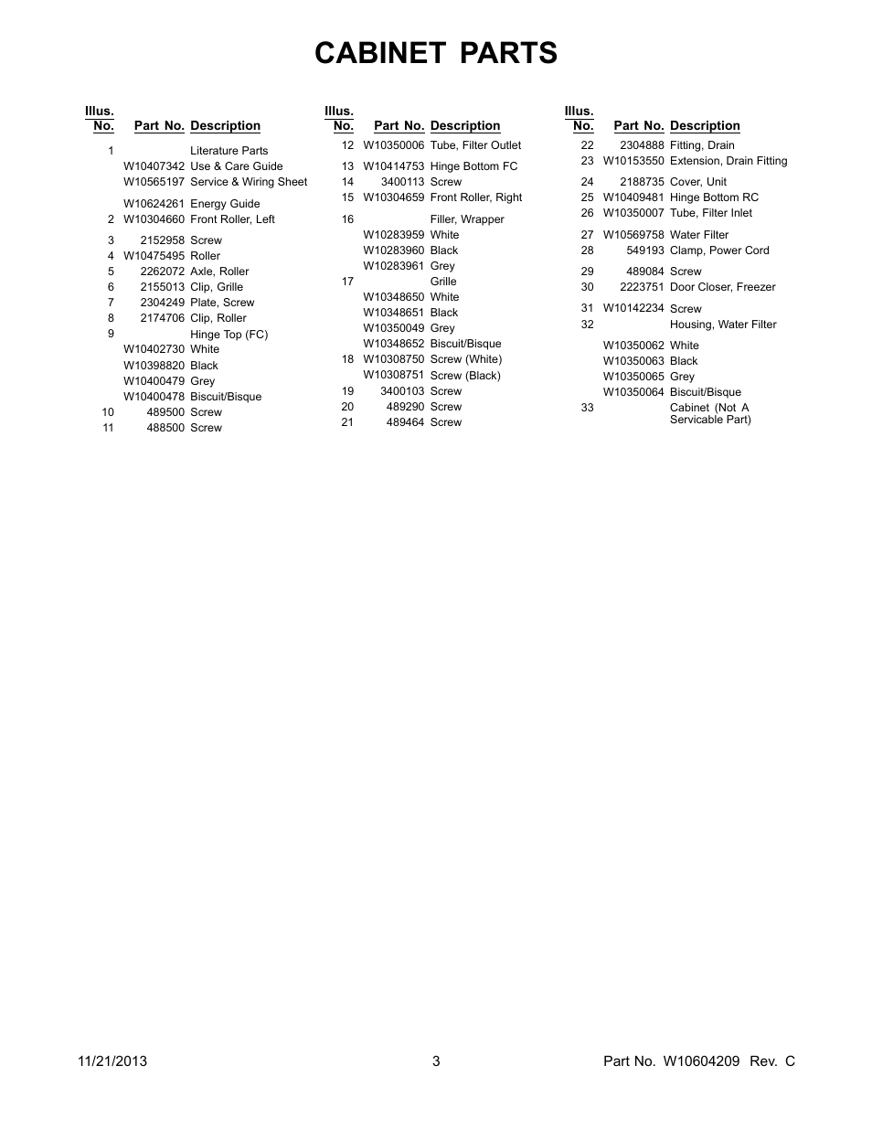 Literature, Cabinet parts | Whirlpool WRS325FDAM User Manual | Page 3 / 26