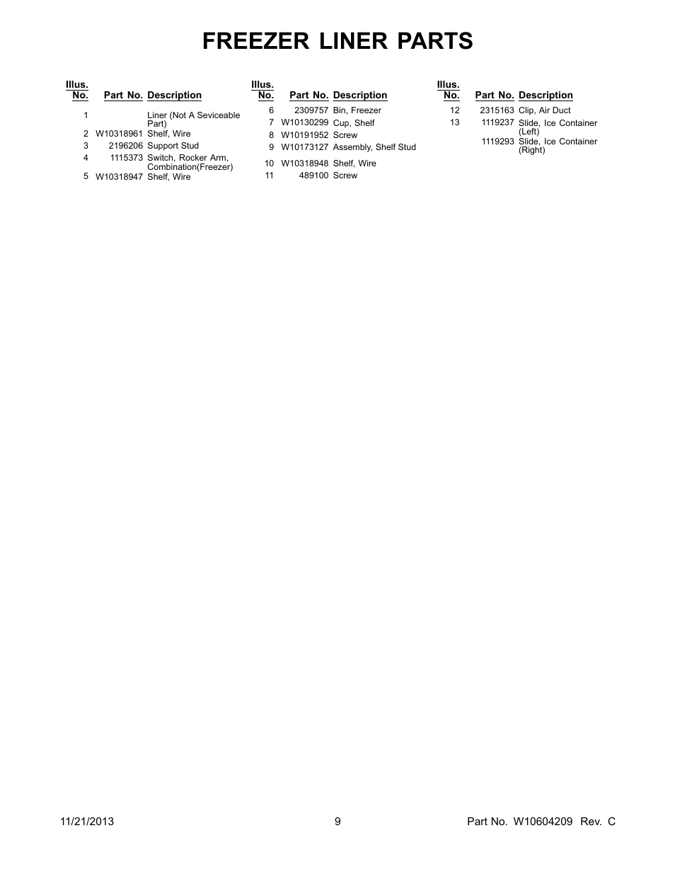 Freezer liner parts | Whirlpool WRS325FDAM User Manual | Page 9 / 26