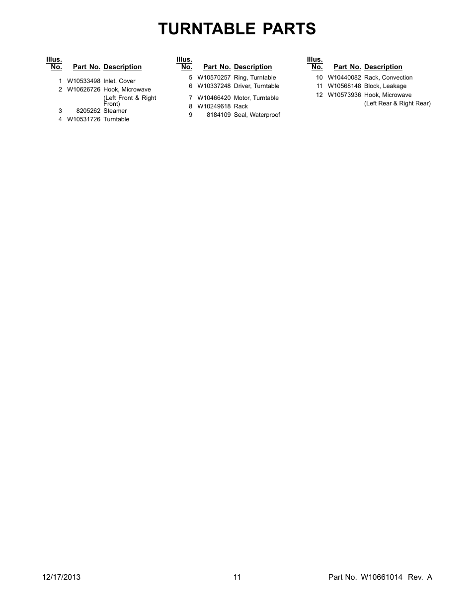 Turntable parts | Whirlpool WMH76719CS User Manual | Page 11 / 13