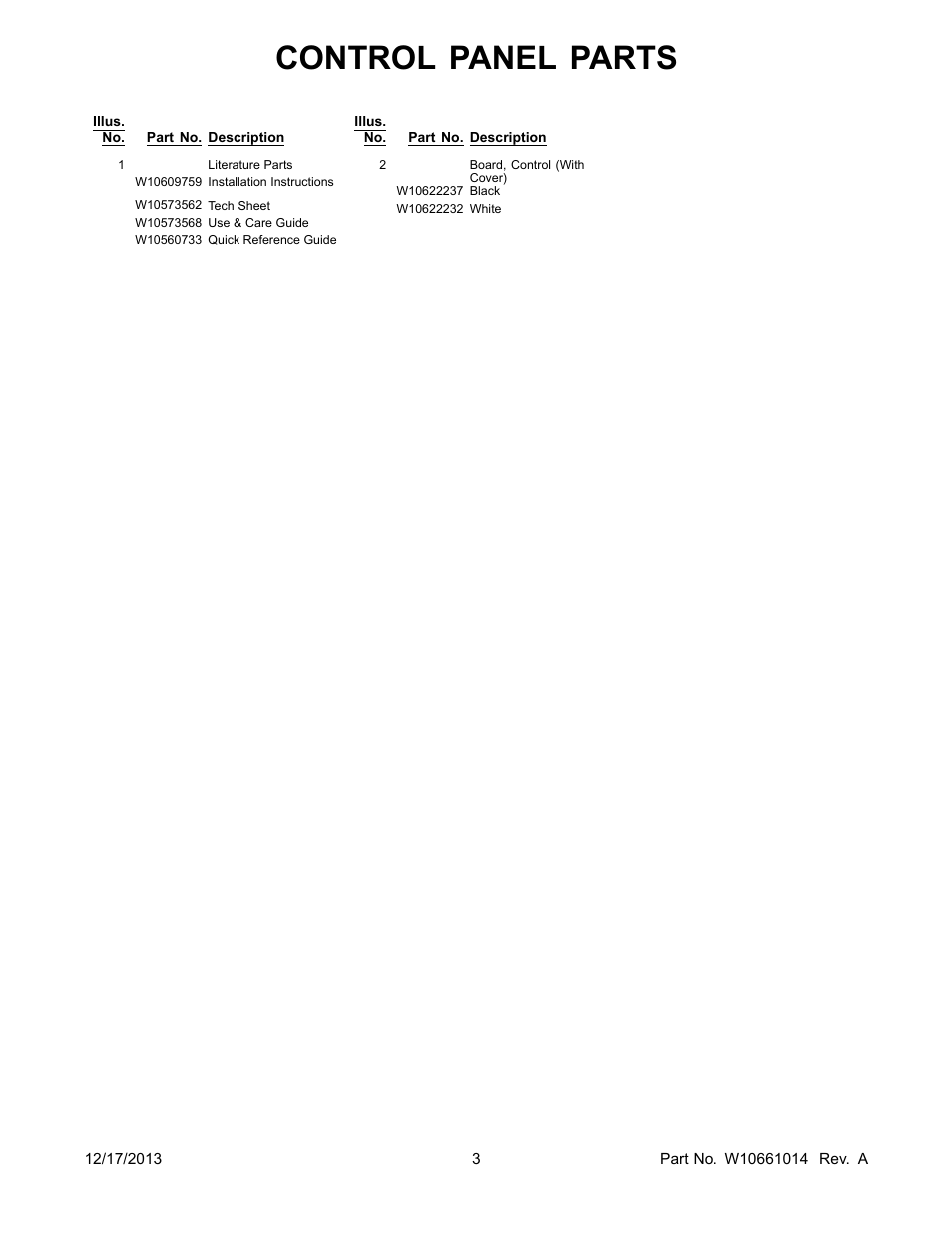 Literature, Control panel parts | Whirlpool WMH76719CS User Manual | Page 3 / 13