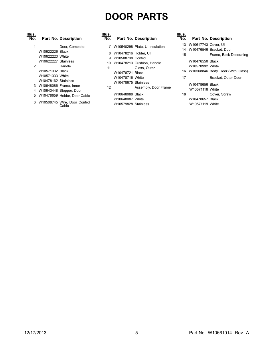 Door parts | Whirlpool WMH76719CS User Manual | Page 5 / 13