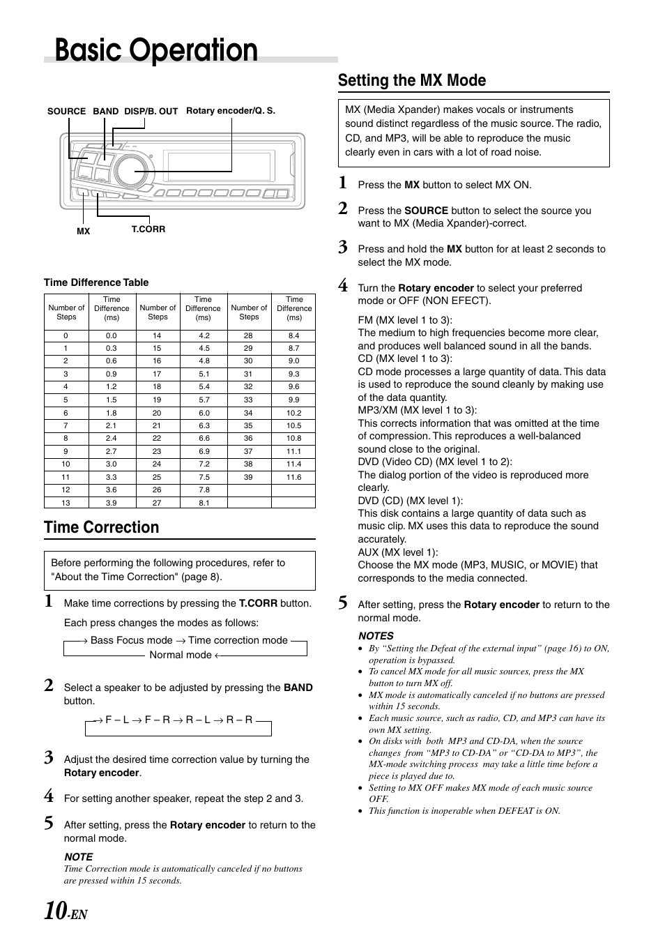 Basic operation, Setting the mx mode, Time correction | Alpine CDA-7892 User Manual | Page 12 / 43