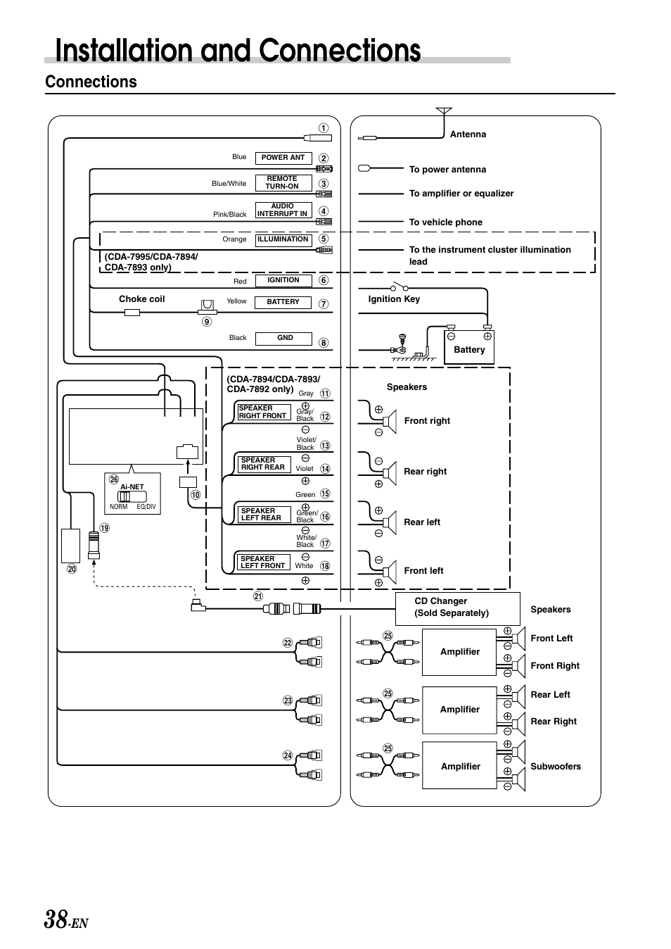 Installation and connections, Connections | Alpine CDA-7892 User Manual | Page 40 / 43