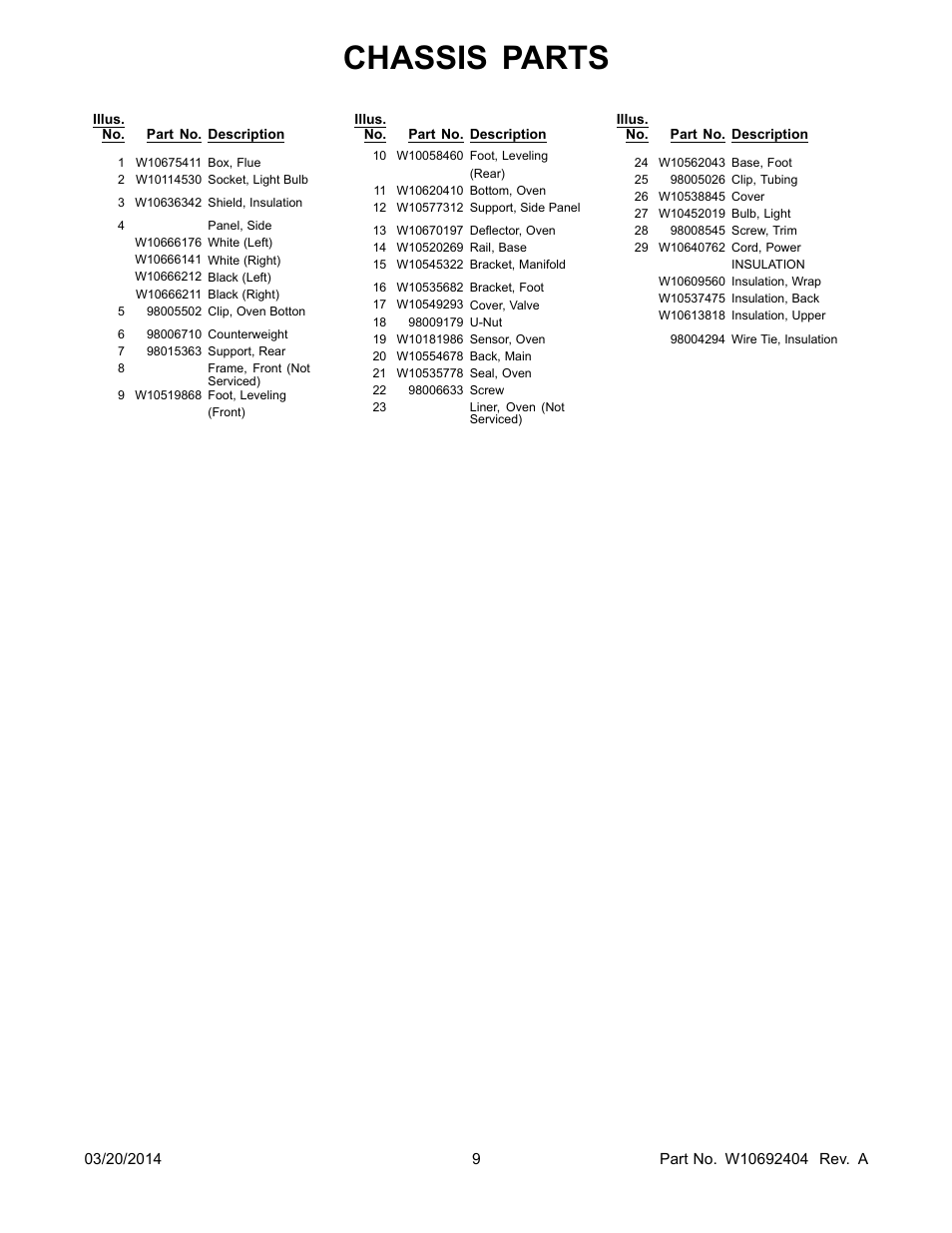 Chassis parts | Whirlpool WFG505M0BS User Manual | Page 9 / 14