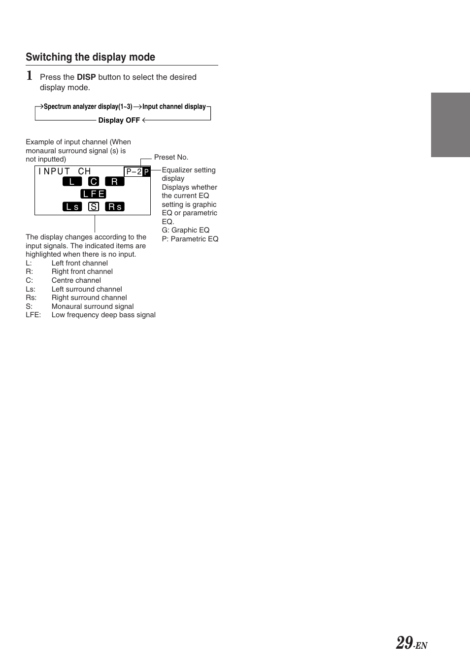 En fr es de se it, Switching the display mode | Alpine PXA-H701 User Manual | Page 30 / 49