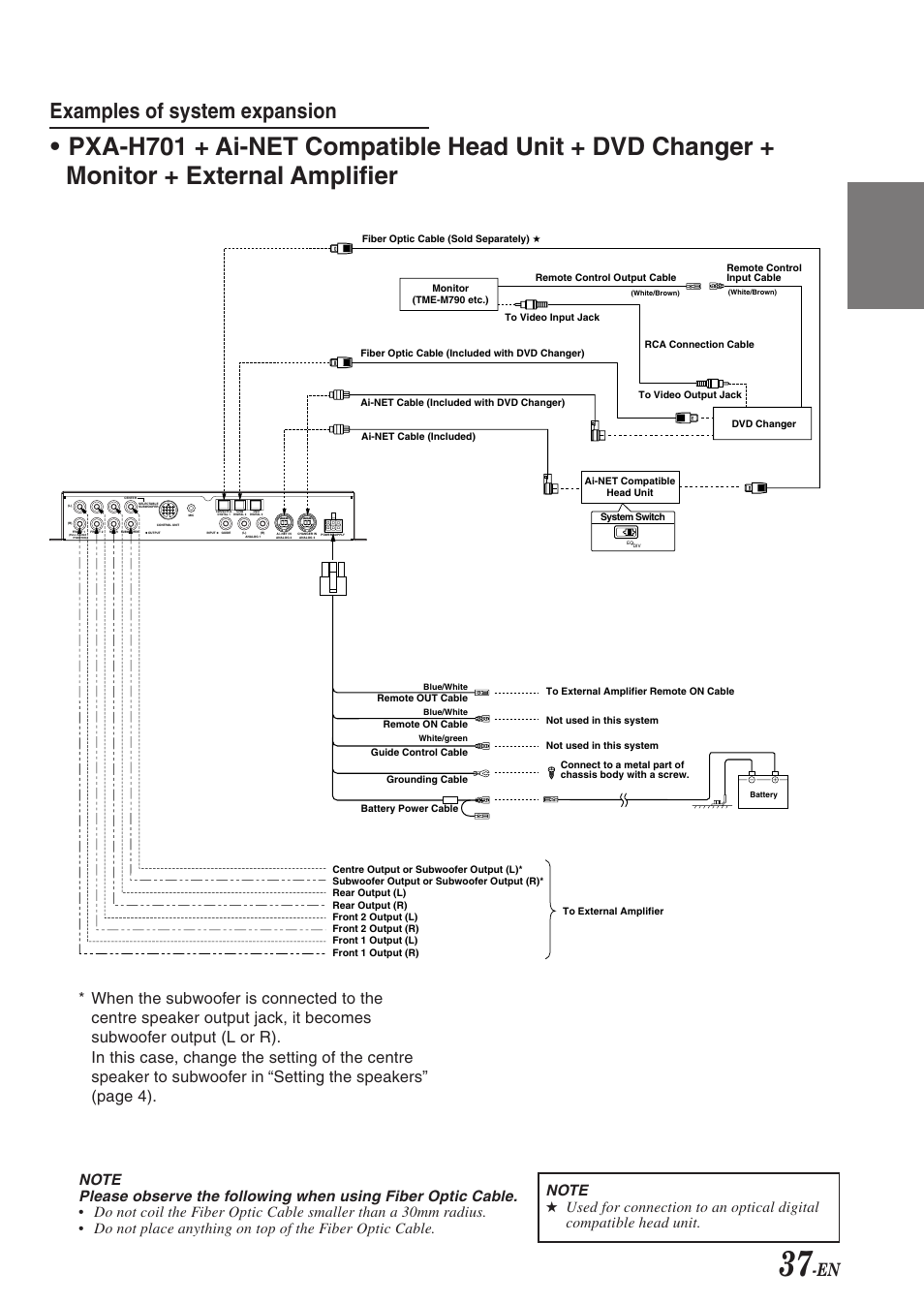 Fr es de se it, Examples of system expansion | Alpine PXA-H701 User Manual | Page 38 / 49