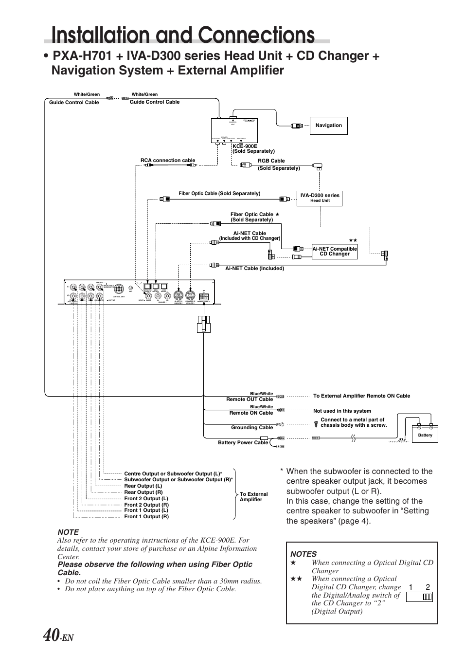 Installation and connections | Alpine PXA-H701 User Manual | Page 41 / 49