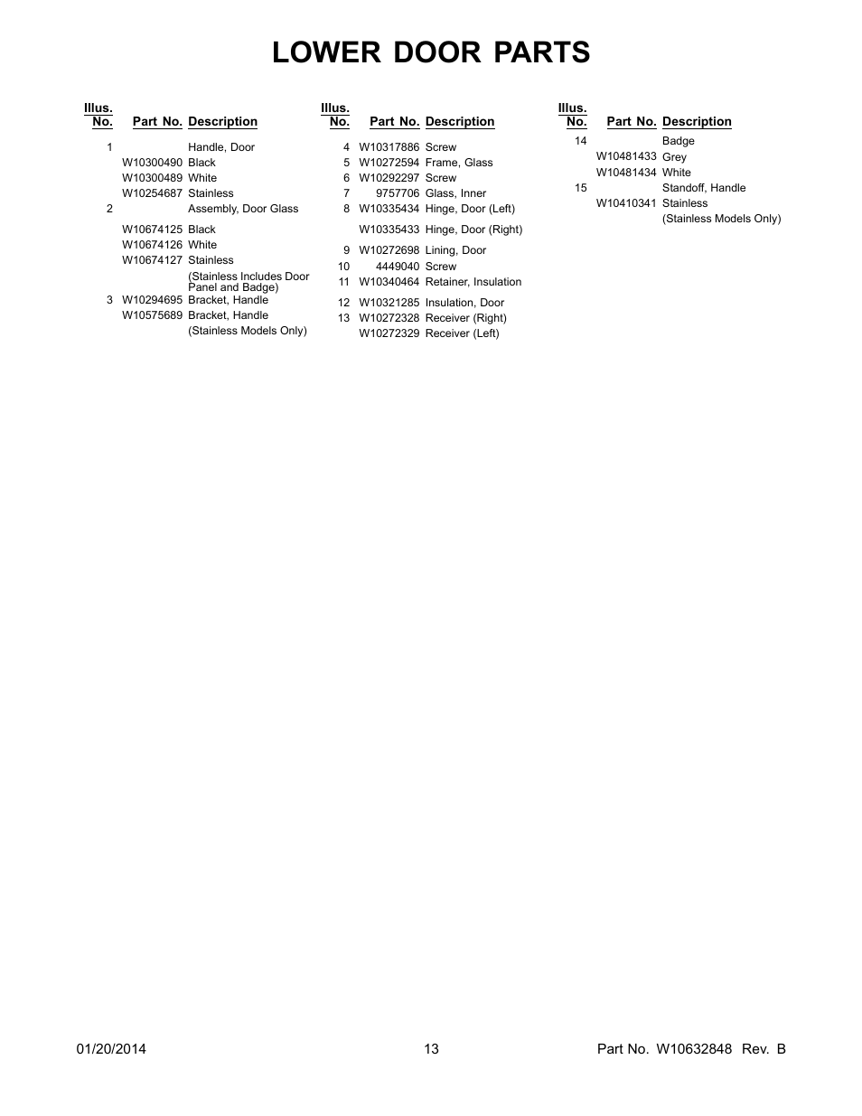 Lower door parts | Whirlpool WGE555S0BS User Manual | Page 13 / 14