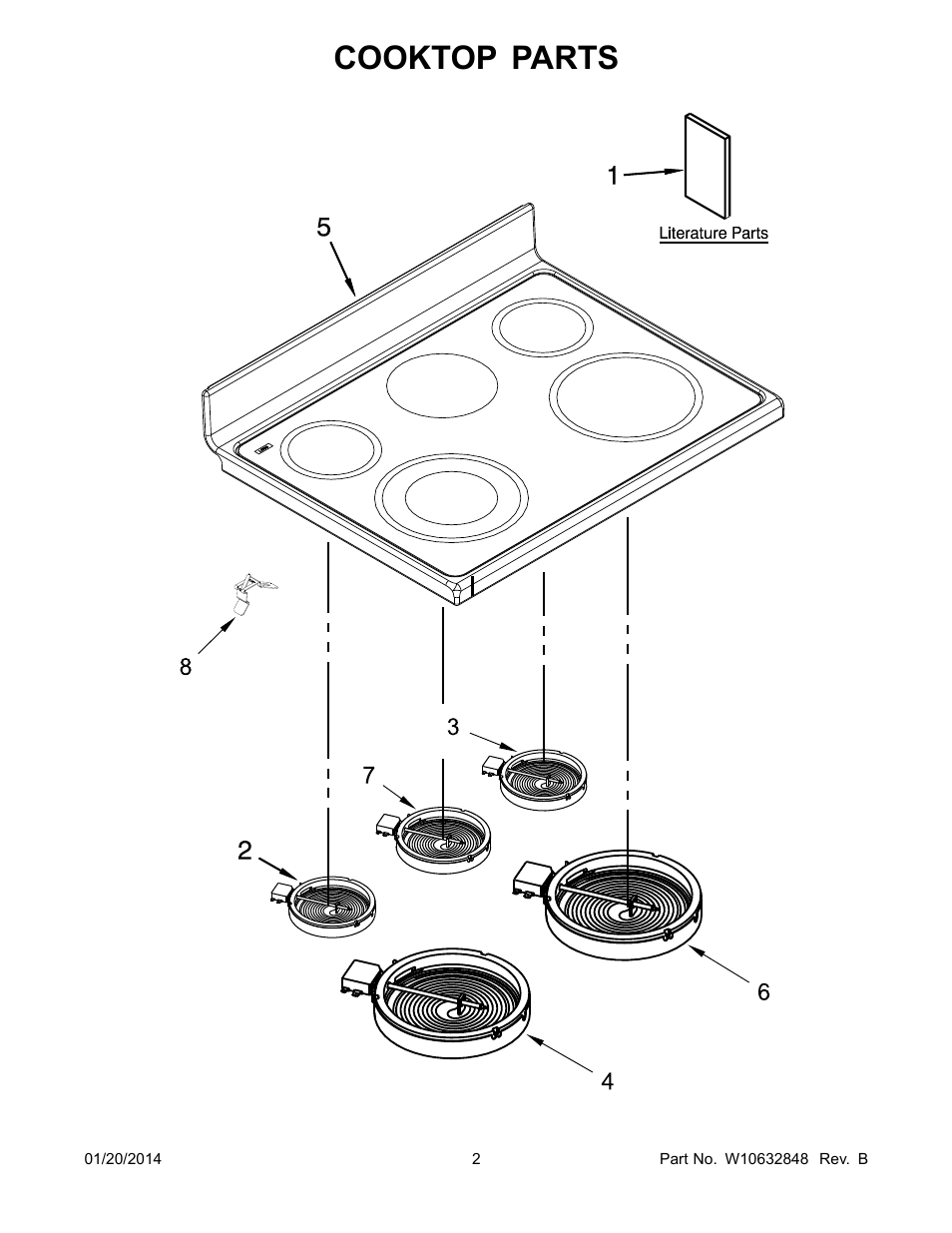Cooktop, Cooktop parts | Whirlpool WGE555S0BS User Manual | Page 2 / 14