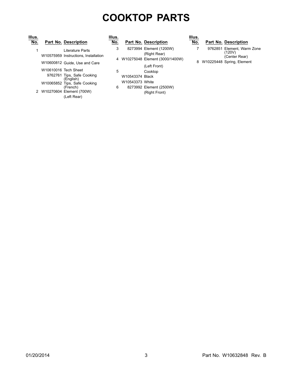 Literature, Cooktop parts | Whirlpool WGE555S0BS User Manual | Page 3 / 14
